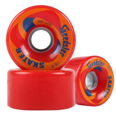 Skater-Speedster-wheel